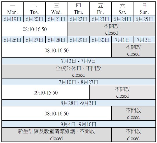表